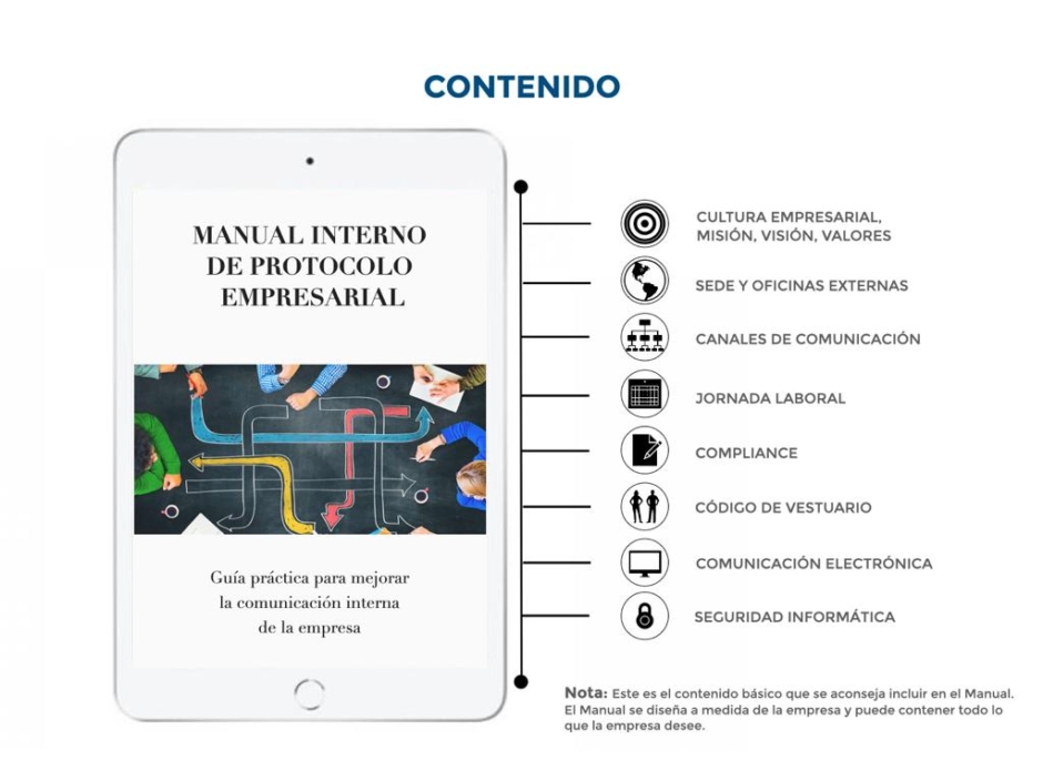 Manual Interno de Protocolo Empresarial - Liliana Triana